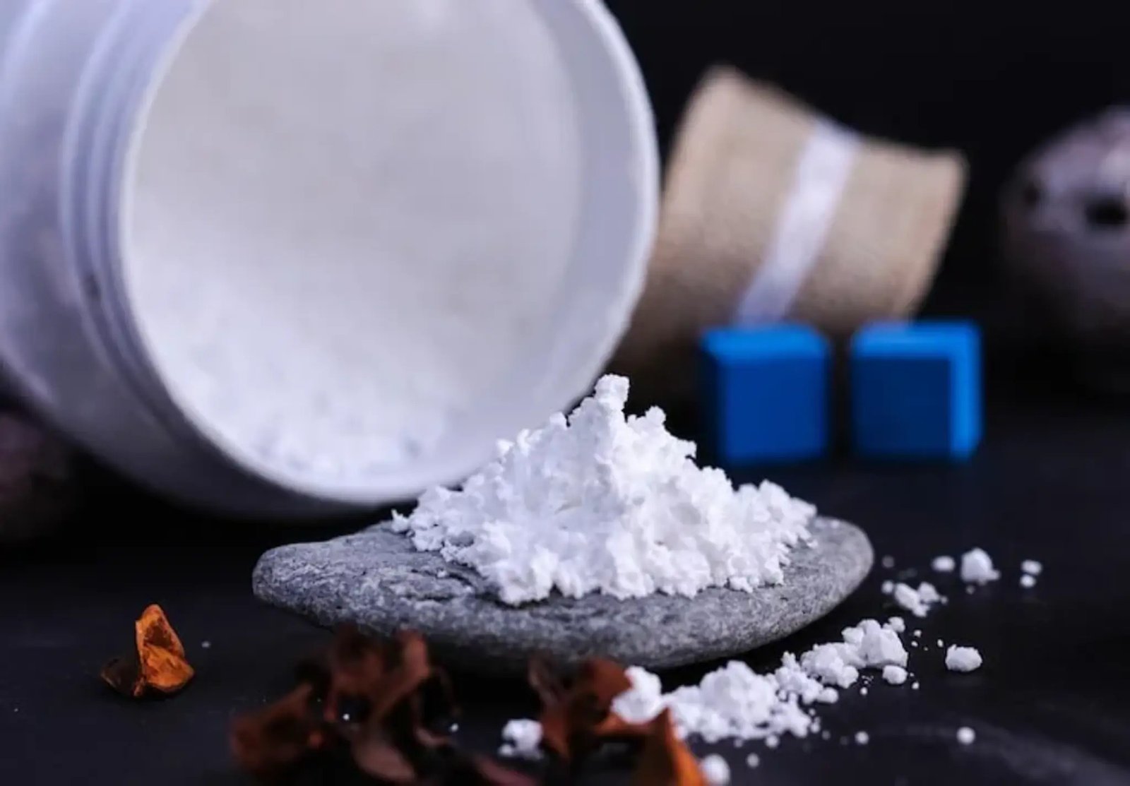 Textile and Leather Chemicals